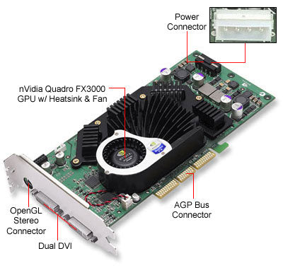 HP/Compaq 345854-001 Nvidia Quadro FX3000 AGP 8X 256MB Video Card