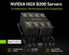 NVIDIA HGX B200 server 