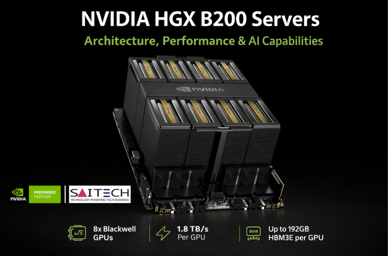 NVIDIA HGX B200 Servers: AI Power & Performance