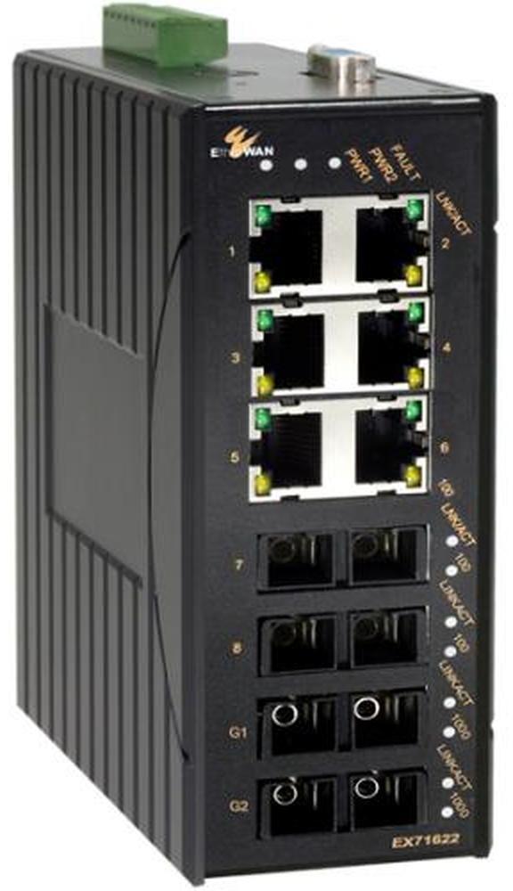EtherWAN EX71622-1RB 10-Ports 100/10TX Fiber Managed Ethernet Switch