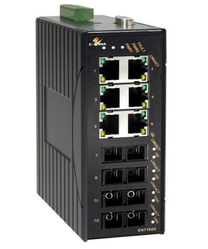 EtherWAN EX71622-2RB 10-Ports 100/10TX Fiber Managed Ethernet Switch