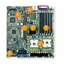 Supermicro X5DLR-8G2 Xeon 604-Socket GC-LE Ultra320 SCSI 12Gb Extended ATX Motherboard