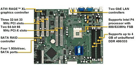 TYAN Motherboard S5112G2NR P4 i7210 Socket478 FSB800 DDR400 2GbE ATX
