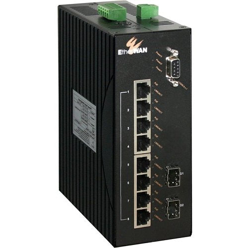 Etherwan Ex78802-03Bt 10-Ports 100/10Tx Gigabit Fiber Managed Ethernet Switch