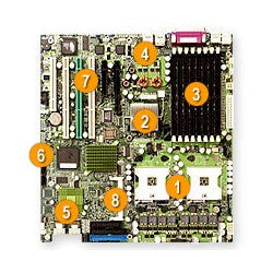 Supermicro X6DH3-G2 E7520 Dual XEON Socket-604 SATA/SAS(RAID) Video LAN E-ATX Motherboard :OEM BARE