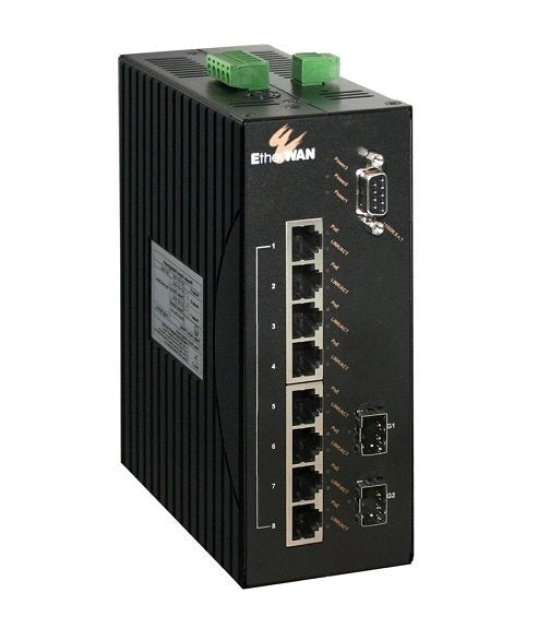 Etherwan Ex78802-0Abt 10-Ports 100/10Tx Gigabit Fiber Managed Ethernet Switch