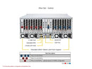 Supermicro AS-4125GS-TNRT DP AMD EPYC 9004/9005 Series ECC DDR5 RDIMM SATA 6Gbps M.2 PCIe 3.0 x4 NVMe 4U Rack GPU A+ Server
