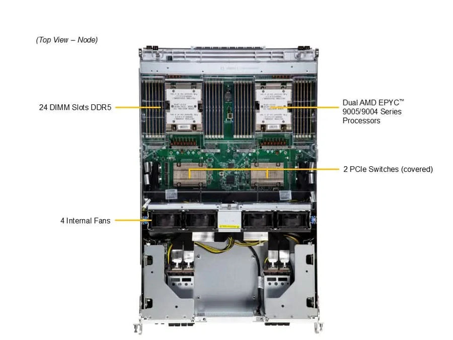 Supermicro AS-8126GS-NB3RT HGX B300 128core GPU A+ Epyc 2.3TB Server