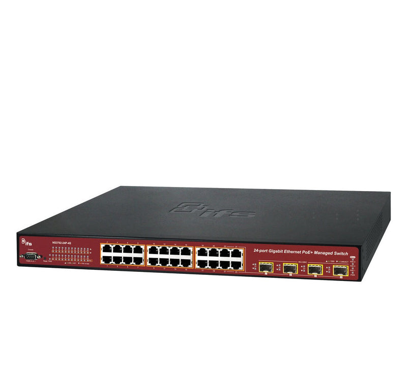 Interlogix Ns3702-24P-4S 24-Port 10/100/1000Base Gigabit Ethernet Poe+ Switch Gad