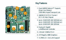 Supermicro H8DAR-E Dual AMD 1000MHz IPMI PCI-Express DDR2 Extended-ATX Motherboard