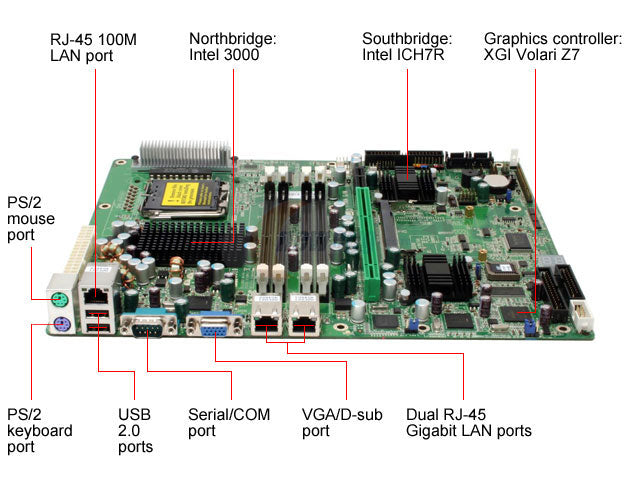 Tyan TOLEDO S5191G3NR I3000 Core2Duo LGA775 SATA(Raid) LAN ATX Motherboard