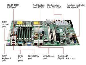 Tyan S5372G3NR-RS-B Tempest I5000V Dual Xeon LGA771 DDR2 LAN Video SATA-300(Raid) SSI CEB bare Motherboard