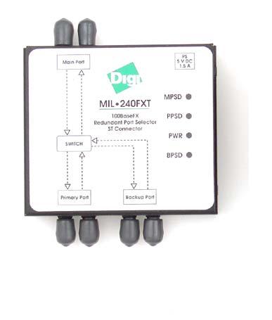 Digi MIL-240FXT Transceiver 100Base FX Redundant Port SELECTOR ST Connector