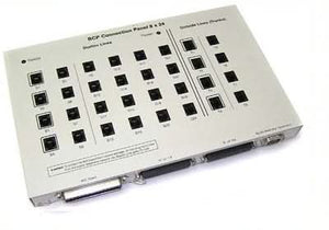 DIALogic 8X24 Panel BCP ConnectION