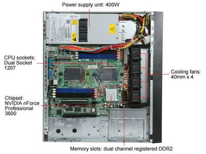 TYAN Transport GT14 1U Rackmount Barebone Server (B2933G14S2M)
