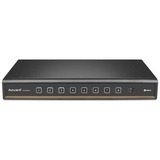 Avocent SVMV280DPH-400 Commercial MultiViewer KVM Switch